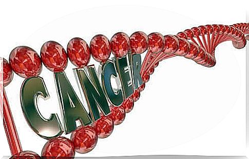 Do you know about the genetic basis of cancer?